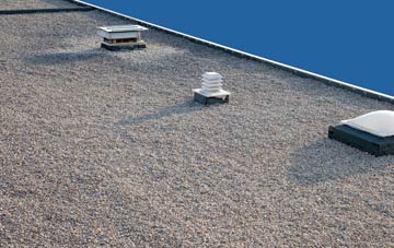 flat roofing Lephin, Highland